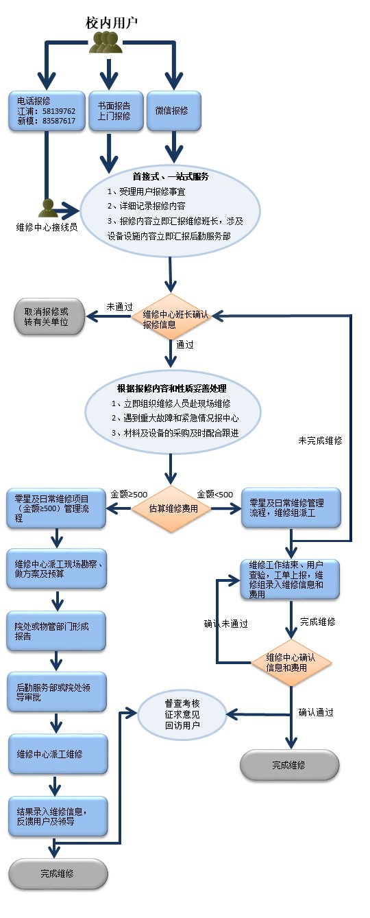 幻灯片1.JPG